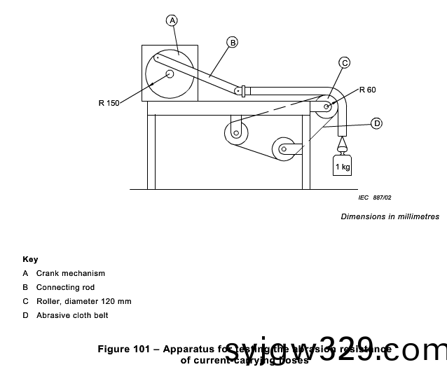 IEC60335-2-2-Clause-21.102-figure-101.png