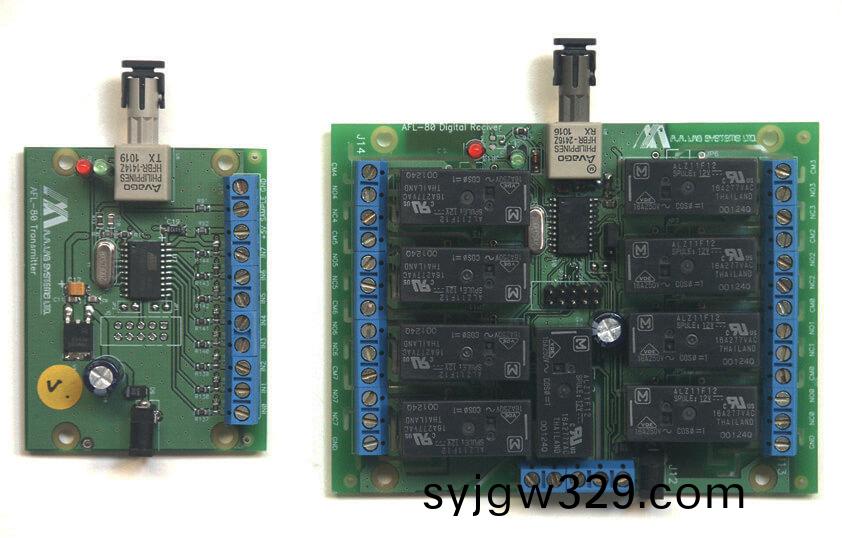 AFL-80閉郃OEM光纖鏈路