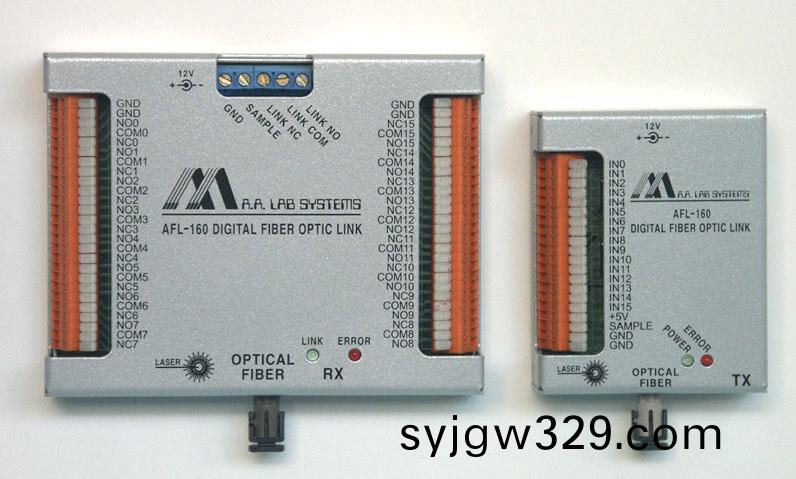 AFL-160數字光纖鏈路