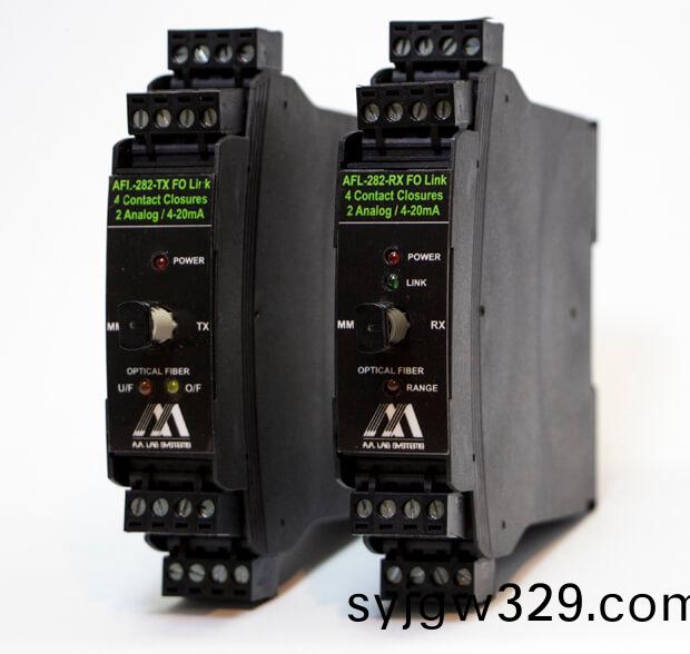 DIN導軌光(guang)纖鏈路AFL-282