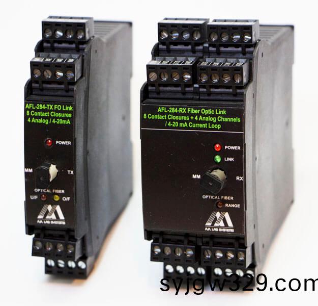 AFL-284 DIN導軌(gui)光纖鏈路